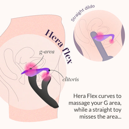 Hera Flex Rabbit Vibrator with Dual Stimulation